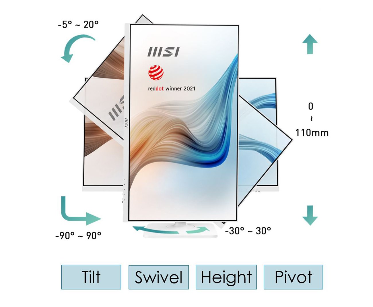 A picture shows tilt, swivel, height and pivot range